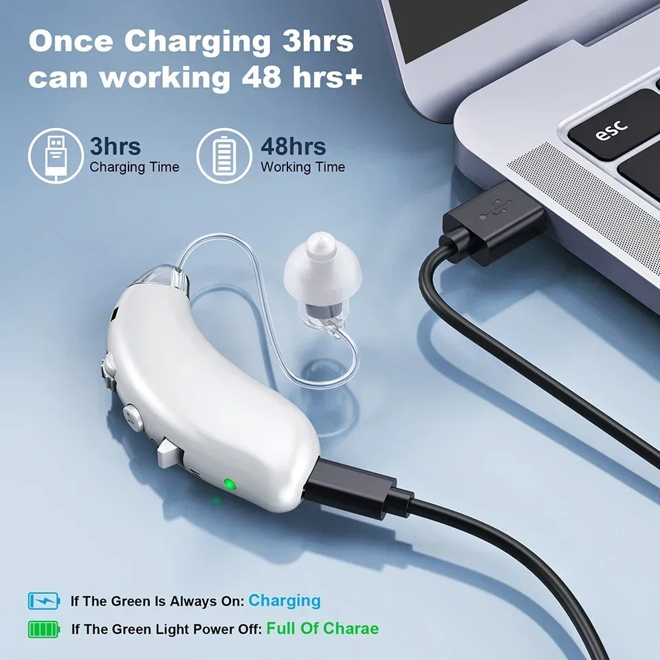 Nuevo producto auditivo, venta al por mayor, amplificador auditivo recargable BTE para adultos, audífonos invisibles digitales RIC para pérdida auditiva