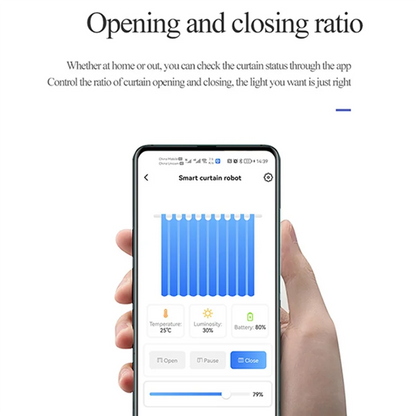 AUREON™ — Absolute Control of Light in Your Environment